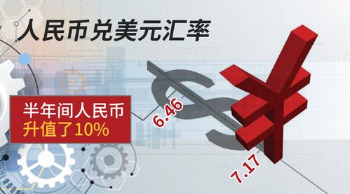 拜登重估中美經(jīng)貿(mào)協(xié)議 中國(guó)農(nóng)產(chǎn)品采購(gòu)前景與行業(yè)影響分析